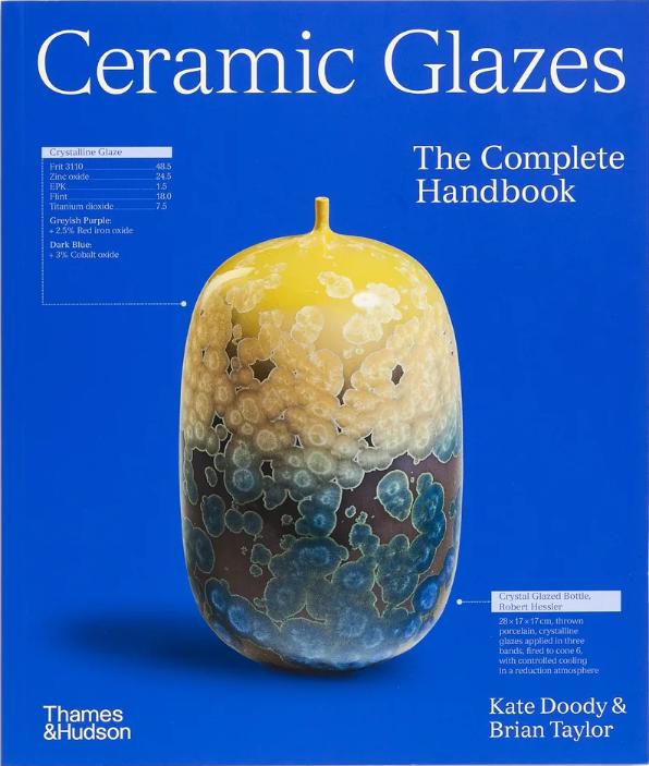 Bok, Ceramic Glazes